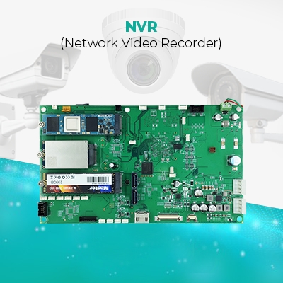 RZ/G2N (NVR)