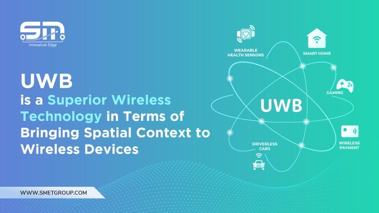 UWB Is a Superior Wireless Technology in Terms of Bringing Spatial Context for Wireless Devices